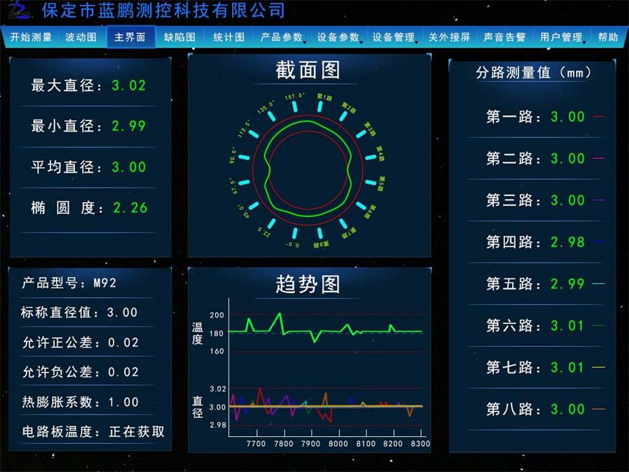 在线检测仪定制测控软件 智能管理分析 直观了解