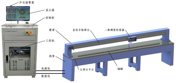 基于激光原理的铜棒直线度测量仪