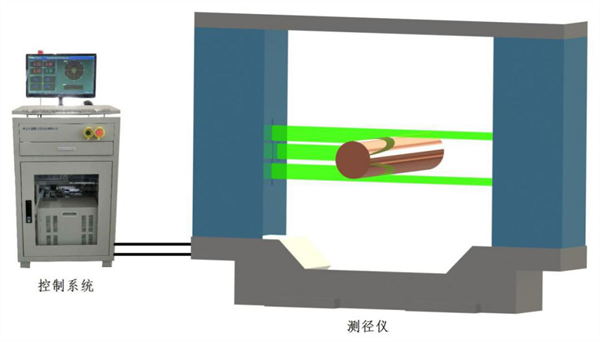 钛棒定义 钛棒直径测量方法 多尺寸大直径测径仪