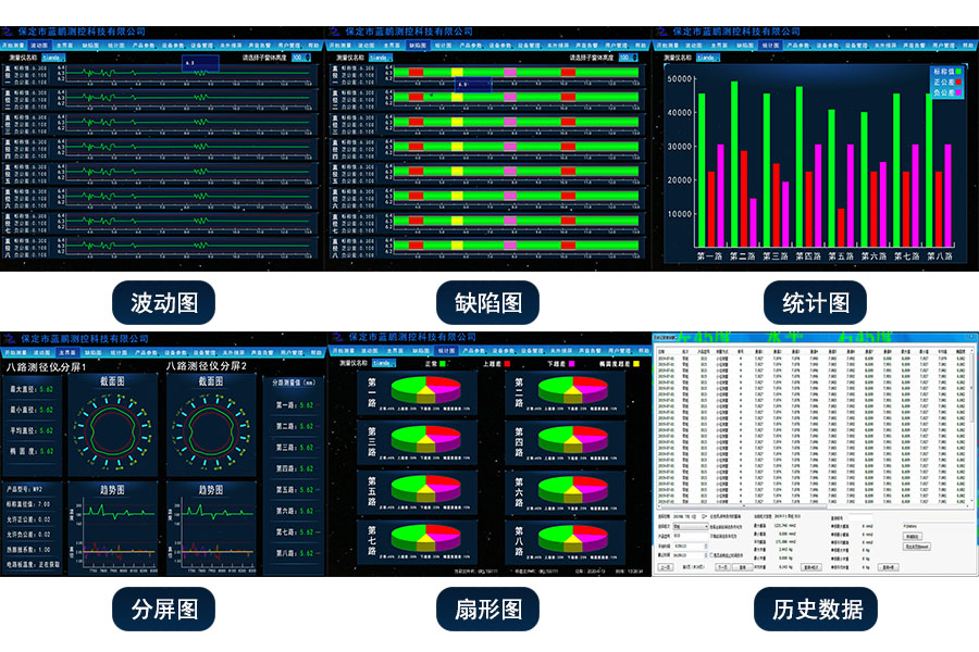 制造行业定制软件解决方案——工业信息采集平