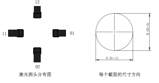 说明: 233543DE-FF81-4089-9F01-C330BB39EF70